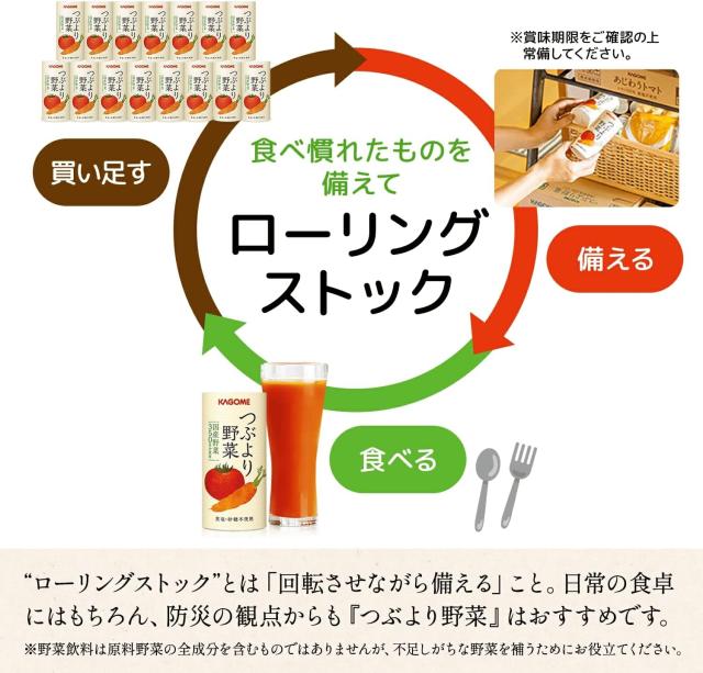 カゴメ つぶより野菜 野菜ジュース 30本_1