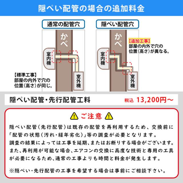 エアコン 標準工事費込み 8畳用 日立 白くまくん RAS-AJ2525S-W 2025年モデル 単相100V_7