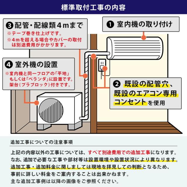 エアコン 標準工事費込み 8畳用 日立 白くまくん RAS-AJ2525S-W 2025年モデル 単相100V_8