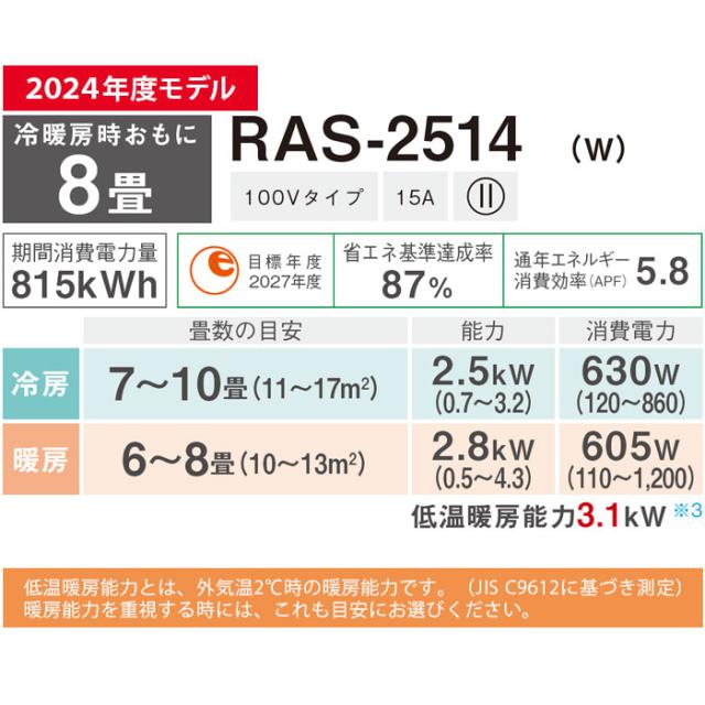 標準工事費込み 東芝 エアコン 8畳 RAS-2514-W 2024年度モデル 施工保証3年 工事込み 2.5kw リモコン 室外機 室内機_1