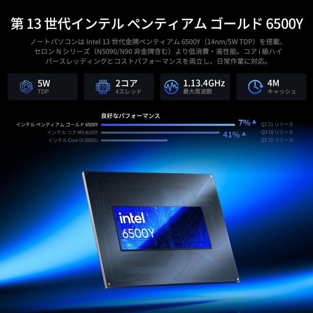 Office 2024搭載 ノートパソコン 15.6型 6500Y 32+512GB ラップトップ