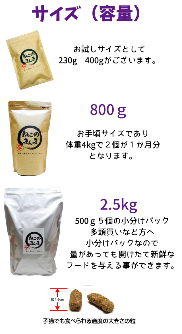 送料無料 国産 無添加 キャットフード ねこのまんま 800g 6個 総合栄養食 高たんぱく 低脂肪 グルテンフリー ドライフード カリカリ 全年齢対応 猫の健康 腎臓 膀胱 尿道 毛玉 猫のエサ ごはん 仔猫 成猫 シニア 保護猫_5