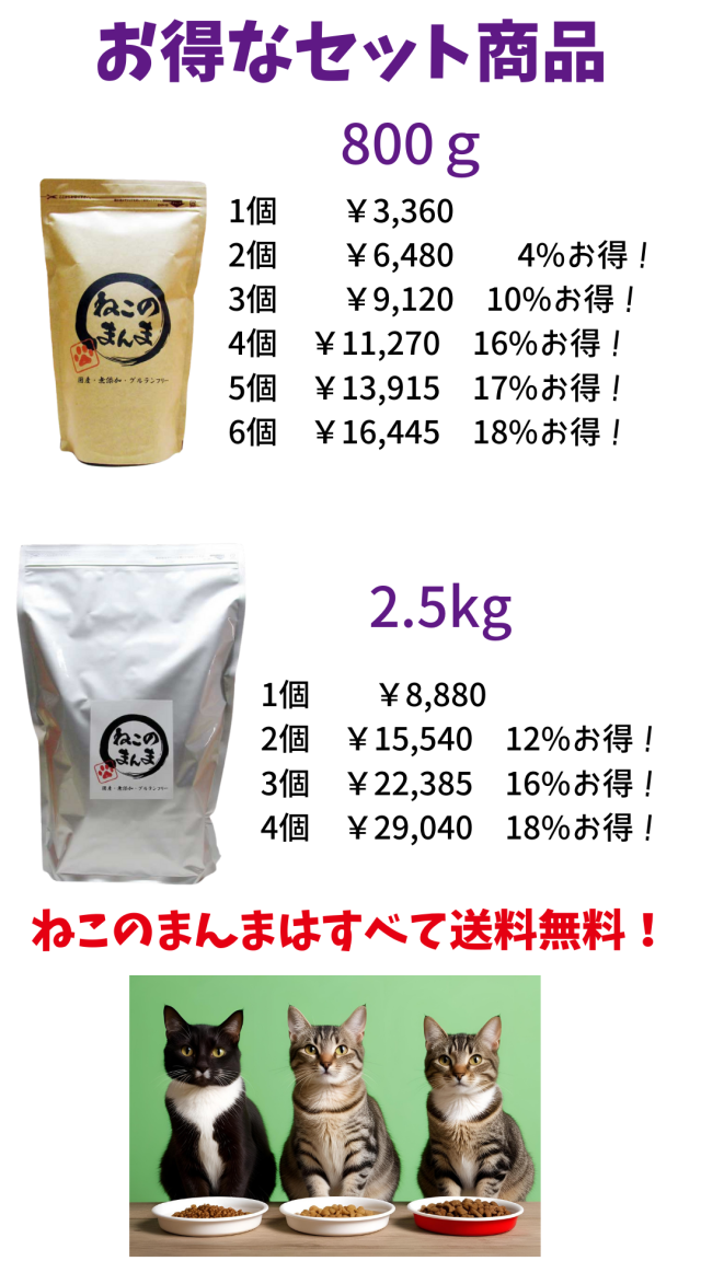 送料無料 国産 無添加 キャットフード ねこのまんま 800g 6個 総合栄養食 高たんぱく 低脂肪 グルテンフリー ドライフード カリカリ 全年齢対応 猫の健康 腎臓 膀胱 尿道 毛玉 猫のエサ ごはん 仔猫 成猫 シニア 保護猫_8
