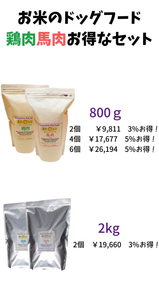 送料無料 国産 無添加 ドッグフード グルテンフリー 鶏肉 馬肉 お米のドッグフード 2kg 2個 全犬種対応 アレルギー ドライフード 高たんぱく 低脂肪 食いつき ダイエット シニア犬 避妊・去勢 涙やけ 目やに 体臭_11