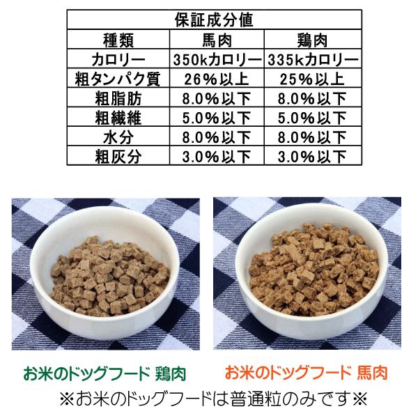 送料無料 国産 無添加 ドッグフード グルテンフリー 鶏肉 馬肉 お米のドッグフード 2kg 2個 全犬種対応 アレルギー ドライフード 高たんぱく 低脂肪 食いつき ダイエット シニア犬 避妊・去勢 涙やけ 目やに 体臭_18