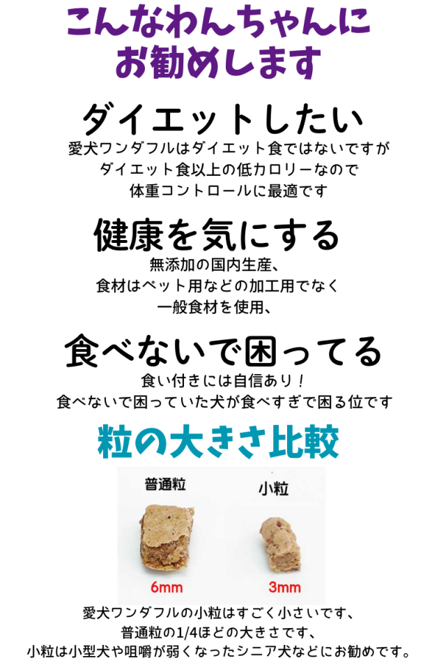 送料無料 国産 無添加 鶏肉 ドッグフード 愛犬ワンダフル 4.4kg 2個 小粒 普通粒 全犬種対応 犬用 アレルギー ドライフード 低カロリー 高たんぱく 低脂肪 食いつき ダイエット シニア犬 避妊・去勢 涙やけ 目やに 体臭_3