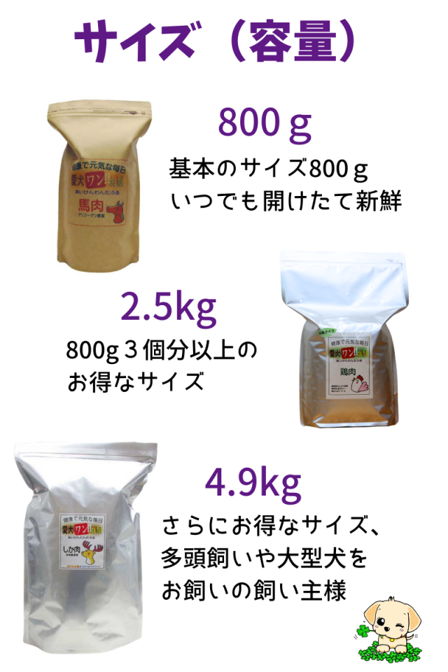 送料無料 国産 無添加 鶏肉 ドッグフード 愛犬ワンダフル 4.4kg 2個 小粒 普通粒 全犬種対応 犬用 アレルギー ドライフード 低カロリー 高たんぱく 低脂肪 食いつき ダイエット シニア犬 避妊・去勢 涙やけ 目やに 体臭_7