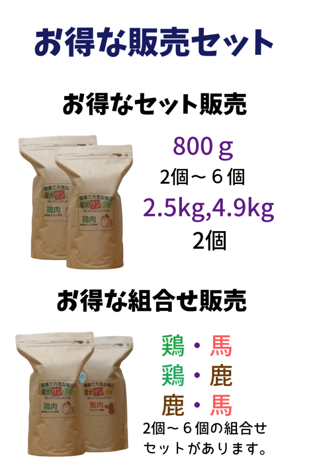 送料無料 国産 無添加 鶏肉 ドッグフード 愛犬ワンダフル 4.4kg 2個 小粒 普通粒 全犬種対応 犬用 アレルギー ドライフード 低カロリー 高たんぱく 低脂肪 食いつき ダイエット シニア犬 避妊・去勢 涙やけ 目やに 体臭_8