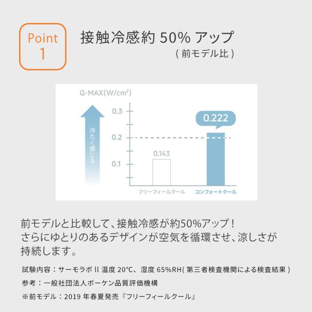 【期間限定 ポイント10倍】※2〜5営業日以降の出荷 ベネクス リカバリーウェア 20th数量限定プラチナトライアル2点セットH メンズ 上下セット 半袖 ハーフパンツ 【VENEX公式】休養時専用 ルームウエア 部屋着 快眠 接触冷感 吸水性 吸放湿 日本製 ギフト
