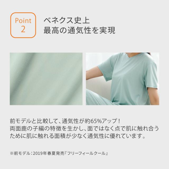 【期間限定 ポイント10倍】※2〜5営業日以降の出荷 ベネクス リカバリーウェア 20th数量限定プラチナトライアル2点セットH メンズ 上下セット 半袖 ハーフパンツ 【VENEX公式】休養時専用 ルームウエア 部屋着 快眠 接触冷感 吸水性 吸放湿 日本製 ギフト