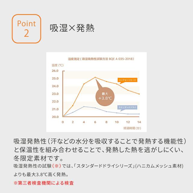 VENEXコンフォートヒート 【冬押さえる】 レディース 【単品】 衣装  │ベネクス 生あたたかい パジャマ 御部屋御召しもの 快眠