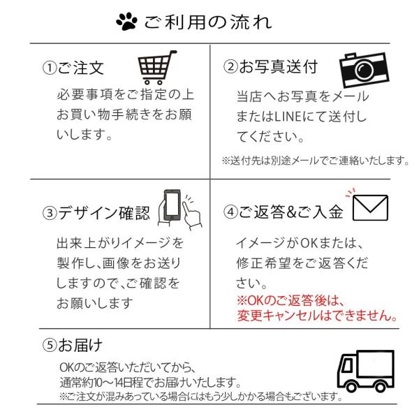 ペット位牌クリスタル サークルスタンド（M)7ｃｍ カラー印刷 名入れ メッセージ 犬 猫 クリスタルガラス製_9