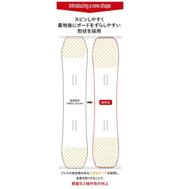YONEX SNOWBOARD GROWENT 25‐26 グラトリ　ヨネックス スノーボード 　グロウエント　 最強特典　全国送料無料　チューン無料　2026 正規品　保証書付_2