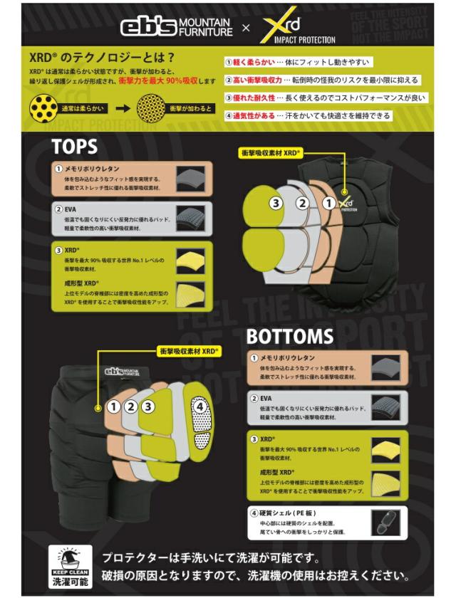 ebs / エビス HIP GUARD XRD（ヒップ・ガードXRD）インナー