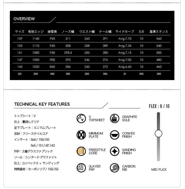 SCOOTER SNOWBOARD スクータースノーボード / DAYLIFE　VERNIER 25‐26/ デイライフ　バーニア【全国送料無料】【チューン無料】2026 正規品　保証書付_4