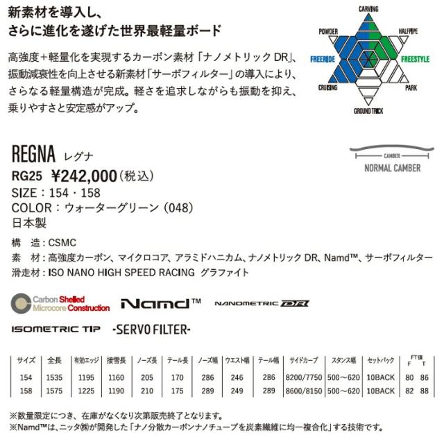 予約商品】YONEX SNOWBOARD 25‐26 REGNA ヨネックス スノーボード