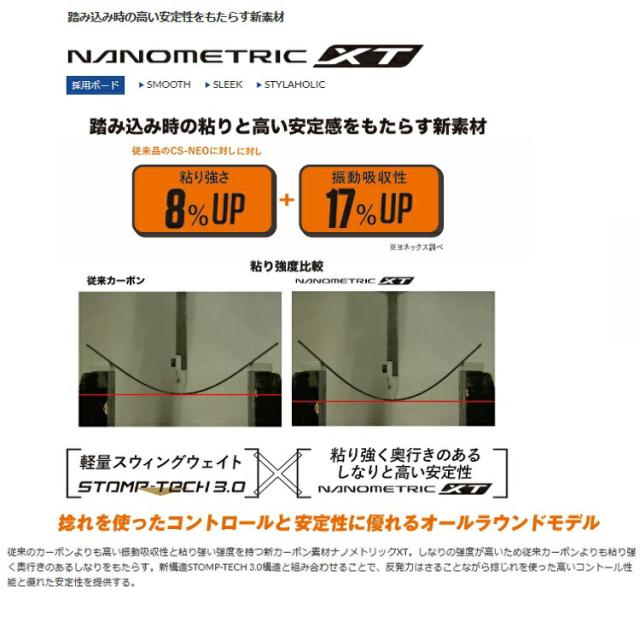 YONEX SNOWBOARD 25‐26 SMOOTH　ヨネックス スノーボード　 最強特典　全国送料無料　チューン無料　2026 正規品　保証書付_3