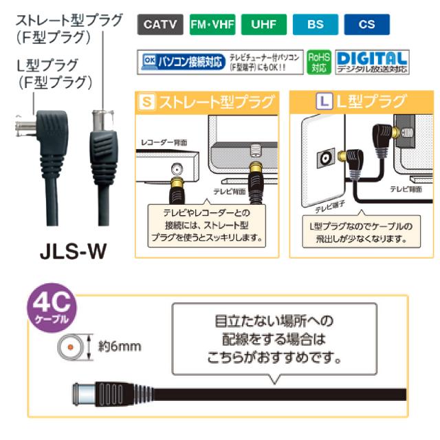 ポイント超超祭 マスプロ電工 家庭用TV接続ケーブル3m 1ケース20個入り JLS3W-P_2