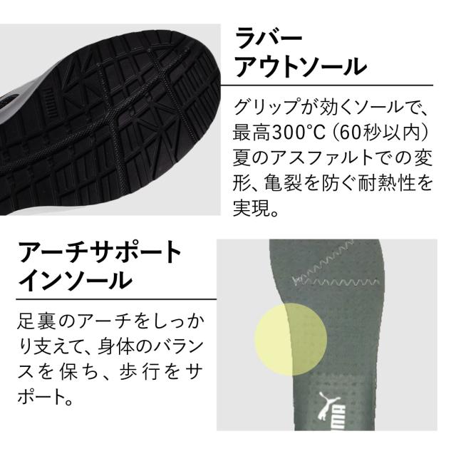お買い物ラリー プーマ 安全靴 JAPAN ATHLETIC ローカットGLIDEDISCLOW ダイヤル式 軽量 セーフティ シューズ スニーカー 作業靴 PUMASAFETY プーマセーフティ_4