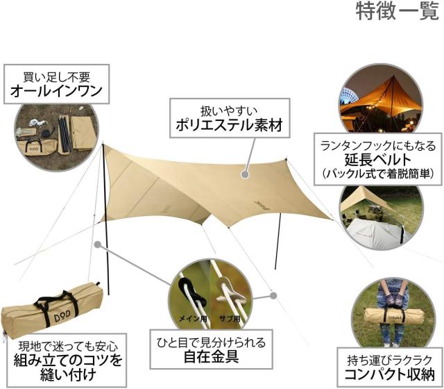 DOD(ディーオーディー) いつかのタープ はじめてでも扱いやすい ベーシックな ヘキサタープ オールインワン 延長テープ 標準付属 UV加工済_1