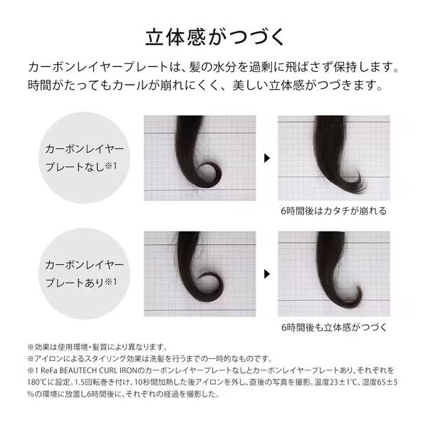 リファ ReFa ReFa BEAUTECH CURL IRON 32 （リファ ビューテック カールアイロン） カールアイロン 32mm RE-BK-02A_5