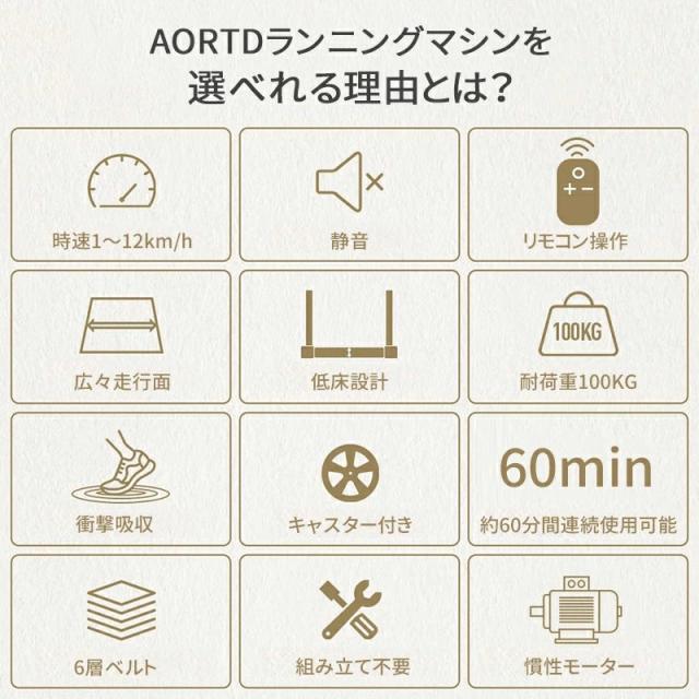AORTD ルームランナー 電動 MAX12km/h ランニングマシン ウォーキング ランニングマシーン ウォーキングマシン トレッドミル ホームジム 家庭用 折りたたみ 筋トレ 静音 プログラム コンパクト ダイエット_1