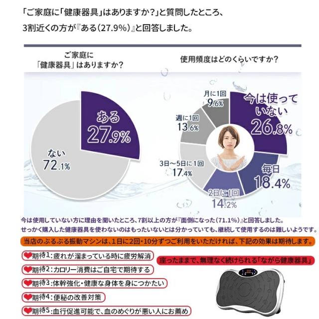 AORTD 振動マシン ブルブルマシン 3D 静音 おすすめ 3年間保証 シェイカー式 静か bluetooth音楽プレイヤー ぶるぶるマシーン コンパクト PSE認証 99段階調節 筋トレ 有酸素運動 室内トレーニング器具_1