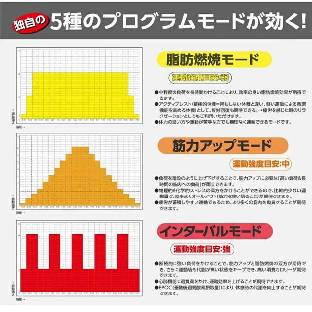 AORTD 振動マシン ブルブルマシン 3D 静音 おすすめ 3年間保証 シェイカー式 静か bluetooth音楽プレイヤー ぶるぶるマシーン コンパクト PSE認証 99段階調節 筋トレ 有酸素運動 室内トレーニング器具_7