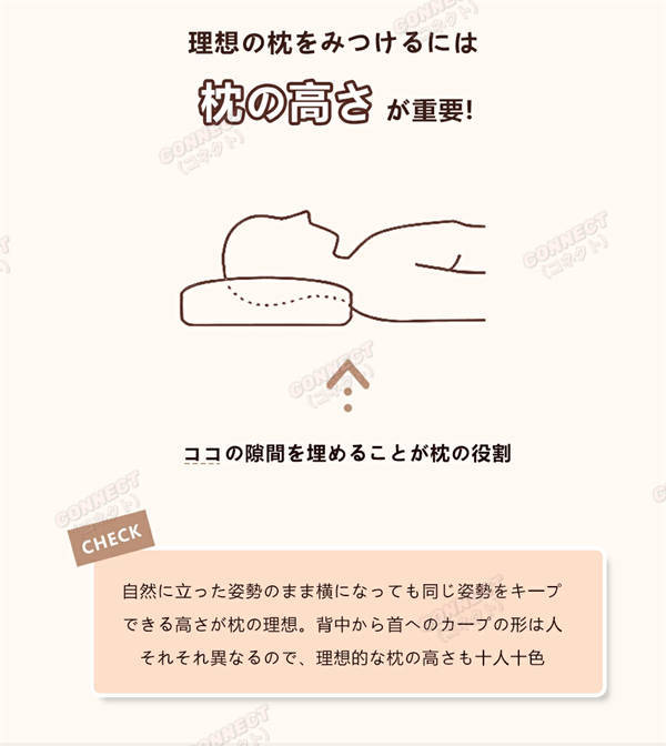 枕 まくら ストレートネック対策 夢枕 快眠枕 肩こり 首こり いびき改善 マクラ 低反発 低反発枕 肩サポート 安眠 首 体圧分散 頭痛 寝返り 高め 低め 仰向け 横向き 痛み 解消 調整可 プレゼント 洗える クリスマス プレゼント 誕生日 ギフト 敬老の日_2