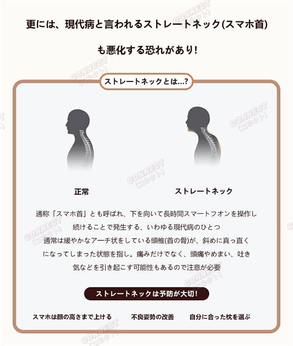 枕 まくら ストレートネック対策 夢枕 快眠枕 肩こり 首こり いびき改善 マクラ 低反発 低反発枕 肩サポート 安眠 首 体圧分散 頭痛 寝返り 高め 低め 仰向け 横向き 痛み 解消 調整可 プレゼント 洗える クリスマス プレゼント 誕生日 ギフト 敬老の日_4