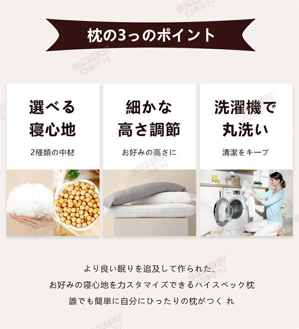 枕 まくら ストレートネック対策 夢枕 快眠枕 肩こり 首こり いびき改善 マクラ 低反発 低反発枕 肩サポート 安眠 首 体圧分散 頭痛 寝返り 高め 低め 仰向け 横向き 痛み 解消 調整可 プレゼント 洗える クリスマス プレゼント 誕生日 ギフト 敬老の日_7