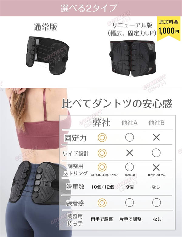 腰ベルト 骨盤ベルト 腰 サポーター コルセット 腰痛 骨盤 腰サポーター サポートベルト 腰ベルト 骨盤サポーター 腰用ベルト 産後 健康グッズ ベルト 骨盤補正 姿勢 腰痛ベルト ダイエット
