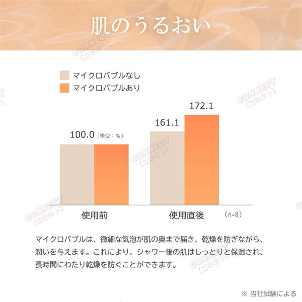 シャワーヘッド マイクロナノバブル 節水70％ ミスト 手元止水 6段階水流 美髪 肌ケア 美肌 増圧 毛穴汚れ除去 保温 保湿 節水 高洗浄力 シャワー 高水圧 ナノバブルシャワーヘッド ギフト 母の日 父の日 プレゼント 送料無料_9