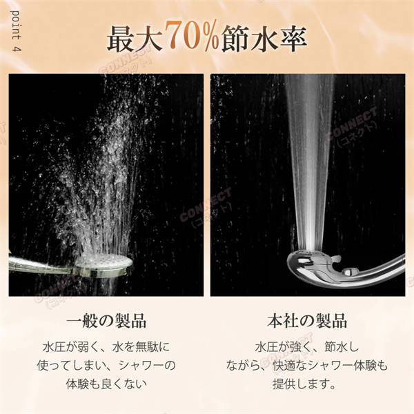 シャワーヘッド マイクロナノバブル 節水70％ ミスト 手元止水 6段階水流 美髪 肌ケア 美肌 増圧 毛穴汚れ除去 保温 保湿 節水 高洗浄力 シャワー 高水圧 ナノバブルシャワーヘッド ギフト 母の日 父の日 プレゼント 送料無料_14