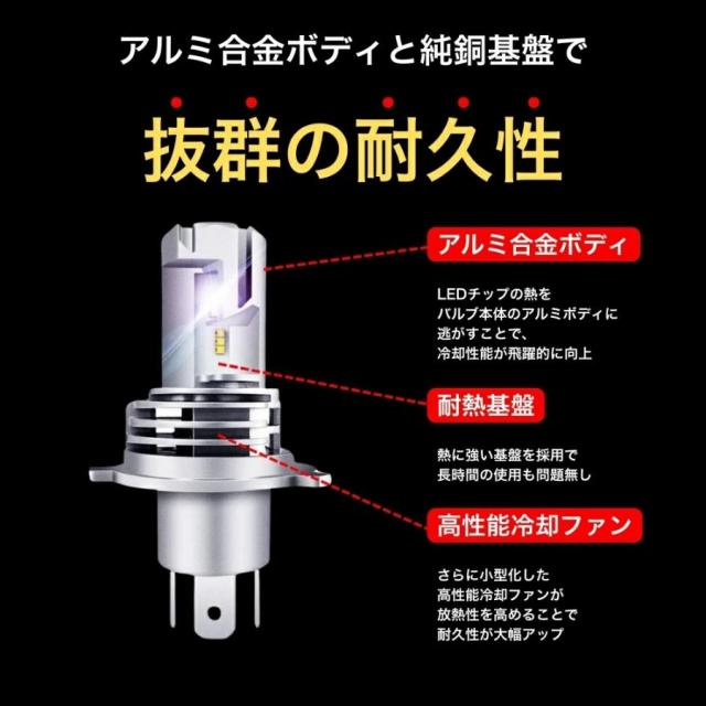 【専用倉庫から即日発送！】 MG33S 前期 後期 モコ LEDヘッドライト H4 LED ヘッド ライト バルブ 簡単に LED化 ロービーム / ハイビーム / カスタム パーツ 明るい H4 Hi/Lo ホワイト 白 2個セット ドレスアップ オススメ