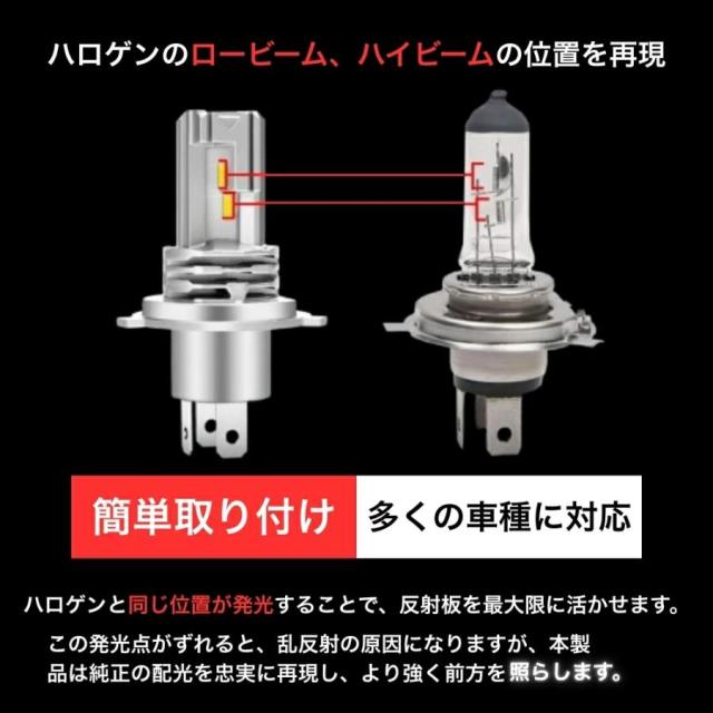 100 【専用倉庫から即日発送！】 ラクティス hb3 LED ハイビーム HB3 バルブ hb4 LED フォグ HB4 フォグランプ ロービーム ハロゲン から 明るい 簡単に LED化 カスタム パーツ 系 後期 ラクティス 共通 LEDハイビーム 8000LM LED