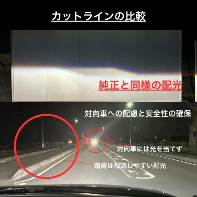 【専用倉庫から即日発送！】 MG33S 前期 後期 モコ LEDヘッドライト H4 LED ヘッド ライト バルブ 簡単に LED化 ロービーム / ハイビーム / カスタム パーツ 明るい H4 Hi/Lo ホワイト 白 2個セット ドレスアップ オススメ