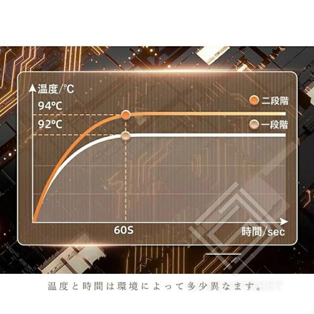 コーヒーメーカーコーヒーマシン ホットコーヒーメーカー半自動 ー人用30杯分シャワードリップ式最速30秒ステンレス1.5Lタンクアイスコーヒーカフェラテコーヒー豆アフタヌーンティー保温機能朝ごはんミルク新年会 クリスマスプレゼント 業務用 家庭用_6