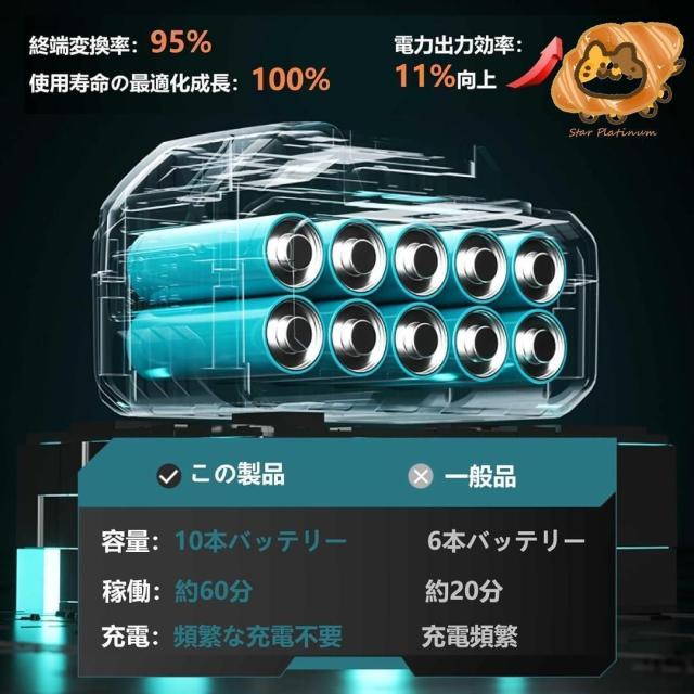 新品電動除雪機 充電式 21V コードレス電動スノースロー ハイパワー PSE認証 電動 スノーショベル スノーブレイク 除雪機 家庭用 雪かき 除雪幅31cm 家庭用 シャベル 降雪 清掃 18Vバッテリー 併用_6