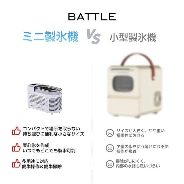 製氷機 家庭用 小型 氷 自動 卓上小型製氷機 透明氷タイプ ポータブル製氷機 キューブアイス製氷機 デスクトップ小型製氷機 オフィス キャンプ 車載キューブ氷急速冷凍 高速製氷機 自動製氷機 押すだけ製氷 ホームパーティー レジャー 持ち運び便利_2
