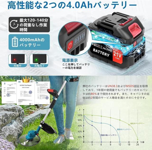電動耕うん機 コードレス充電式耕運機 家庭用 850W 21Vバッテリー1個付き 強力ブラシレスモーター 4 枚刃 電動 ミニ耕運機 小型 女性でも 簡単操作 伸縮・折りたたみ式_1
