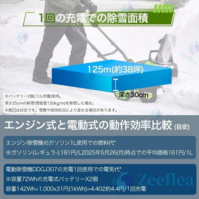 除雪機 手押し式 充電式 電動除雪機 コードレス除雪機 小型 家庭用 LEDライト付き 除雪器具 軽量 雪かき 電動スコップ 安全スイッチ 除雪器具 大容量バッテリー 除雪高25cm 除雪幅50cm 最大投雪距離7.6m 降雪 清掃 投雪 駐車場 PSE取得_7