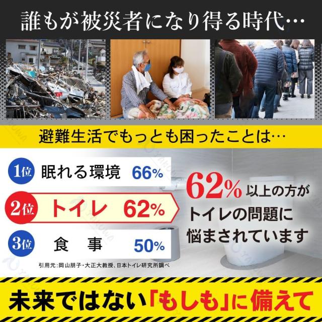 簡易トイレ 災害用トイレセット 12回分 折りたたみ式 凝固剤付 車中泊 非常用 携帯トイレ 介護 防災 台風 洪水 災害 断水 ポータブル アウトドア 非常用簡易トイレ 防臭袋 アウトドア 介護用 防災 携帯トイレ 台風 洪水 災害時 断水時 簡単使用 長期保存 防災士監修_2