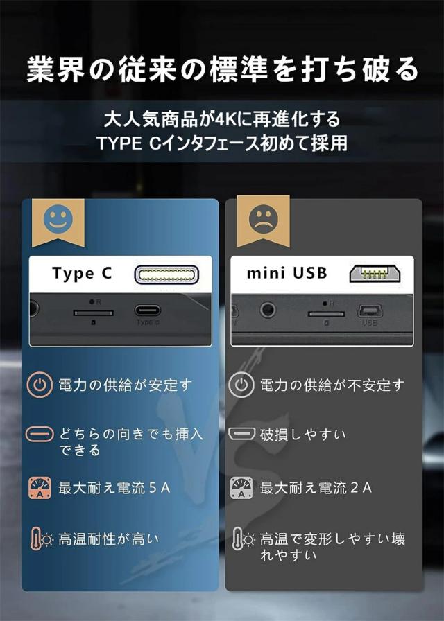ドライブレコーダー 前後 ミラー型 日本語 カメラ 超広角 IMX335 センサー 高画質 4K HD 800万画素 11インチ 暗視能 2025 新生活 GPS搭載 説明書付 常時録画 駐車監視 ノイズ対策 WDR 暗視 防水 日本車仕様 右ハンドル 64Gカード付_14