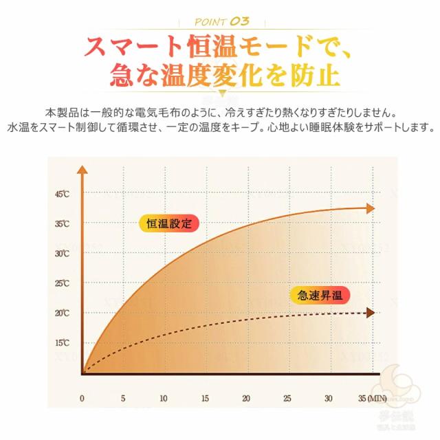 【★2025年新品発売★一台二役】電気毛布 温水マット水循環式電気毛布 丸洗い 電気掛け毛布 掛け 電熱毛布 電気もうふ 掛け毛布 洗える 温度調節 タイマー付 きタイマー付き ブランケット 厚手 ダブル 省エネ コンセント 省エネ設計 PSE シングル セミダブル ダブル_7