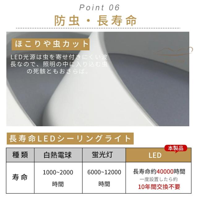 【au pay 1位★5年保証★】シーリングライト LED 調光調色 リモコン付き スマホ 14畳 6畳 8畳 10畳 照明 天井照明 間接リビングライト LED照明 おしゃれ シーリング ダイニング 寝室