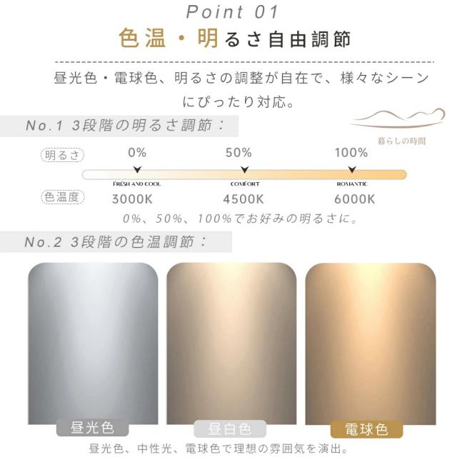【au pay 1位★5年保証★】シーリングライト LED 調光調色 リモコン付き スマホ 14畳 6畳 8畳 10畳 照明 天井照明 間接リビングライト LED照明 おしゃれ シーリング ダイニング 寝室