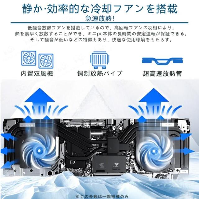 ノートパソコン 第13世代インテル 2025年モデル 高解像度IPS液晶 Core-i7 Celeron N5095 N95 メモリ32GB SSD 2TB可 パソコン 日本語 Webカメラ 指紋認証 WIFI Bluetooth 15.6インチ 16インチ プレゼント 事用 学習用 在宅勤務_12