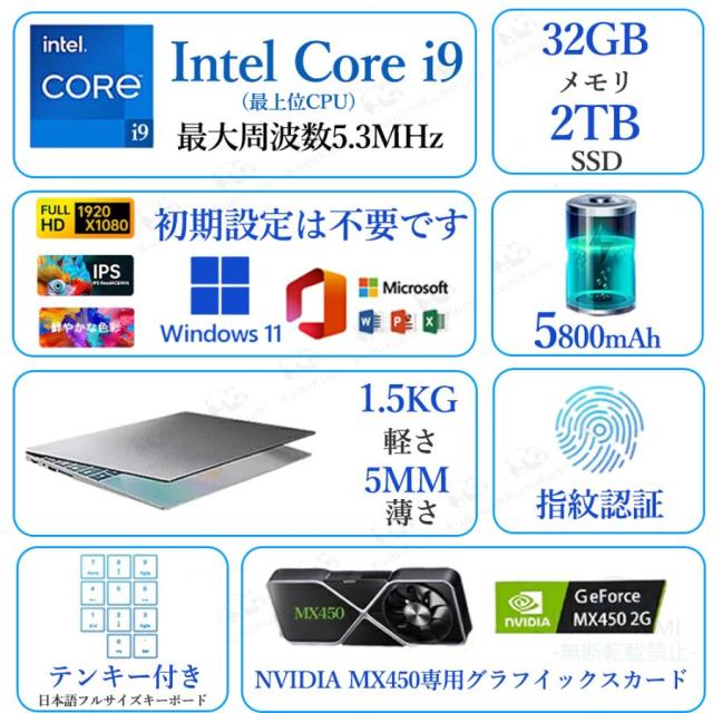 ノートパソコン 第13世代インテル 2025年モデル 高解像度IPS液晶 Core-i7 Celeron N5095 N95 メモリ32GB SSD 2TB可 パソコン 日本語 Webカメラ 指紋認証 WIFI Bluetooth 15.6インチ 16インチ プレゼント 事用 学習用 在宅勤務_3