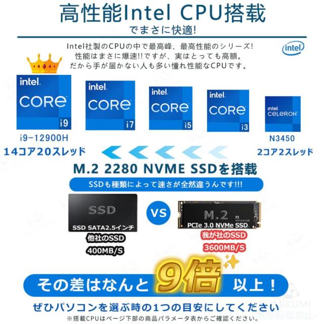 ノートパソコン 第13世代インテル 2025年モデル 高解像度IPS液晶 Core-i7 Celeron N5095 N95 メモリ32GB SSD 2TB可 パソコン 日本語 Webカメラ 指紋認証 WIFI Bluetooth 15.6インチ 16インチ プレゼント 事用 学習用 在宅勤務_5